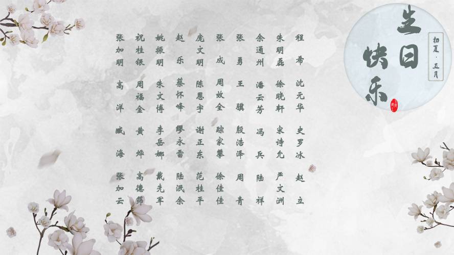 【生日祝福】恭祝5月生日的員工生日快樂！